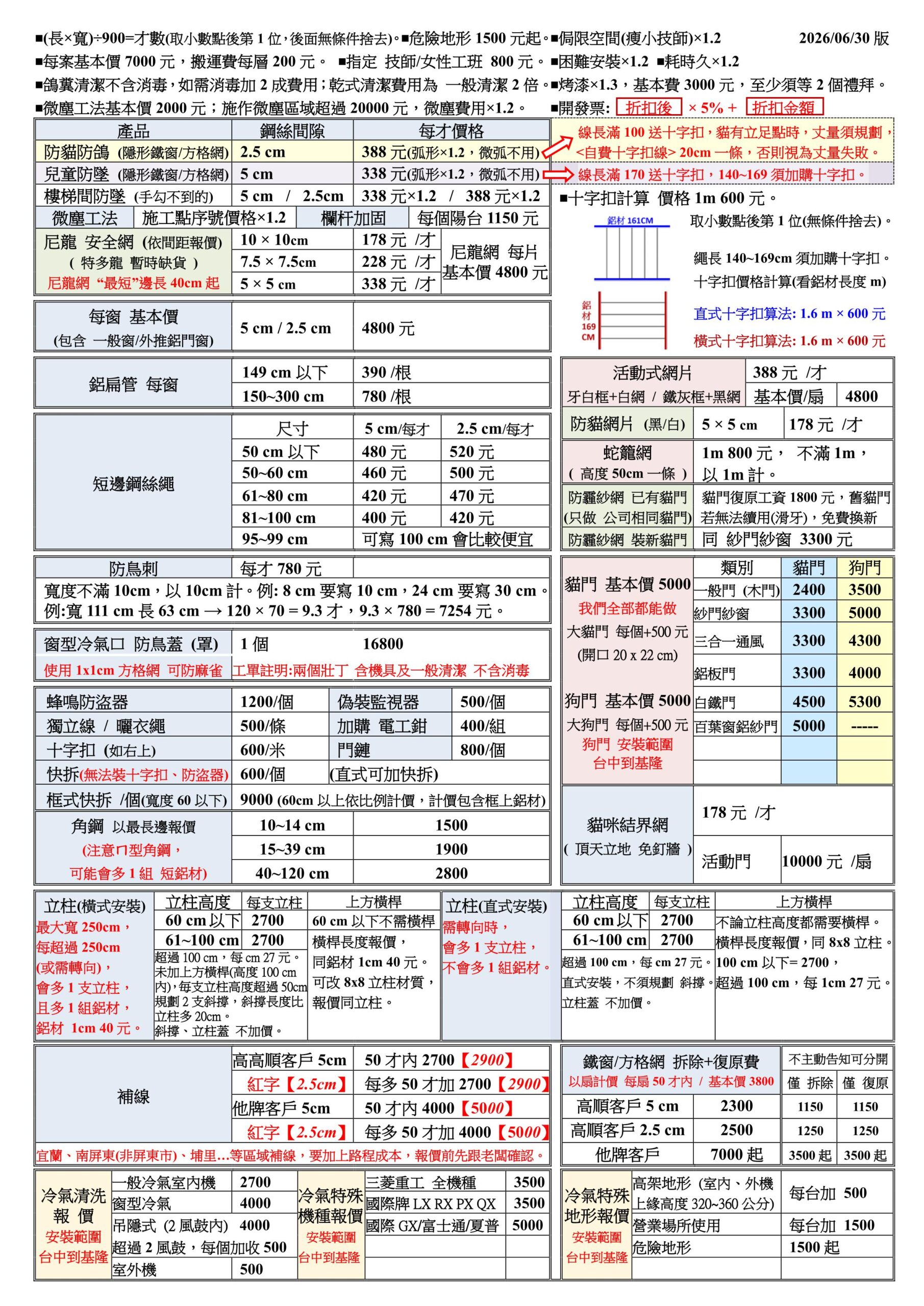 2026隱形鐵窗價格表