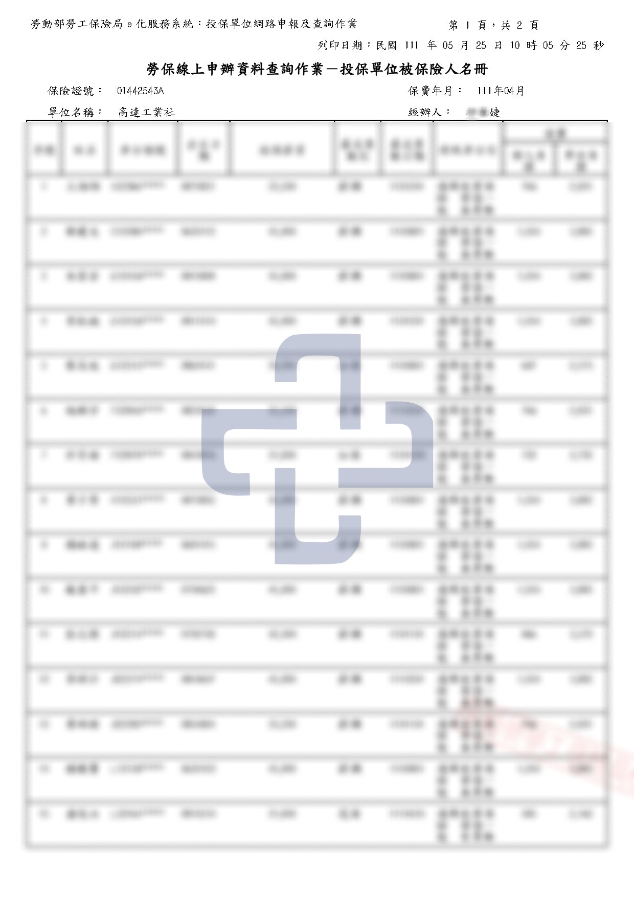 工安意外頻傳!!高高順重視勞工安全與顧客權益提供5大保障!! - 高高順隱形鐵窗 防墜網 防鴿網 防貓網 防盜網